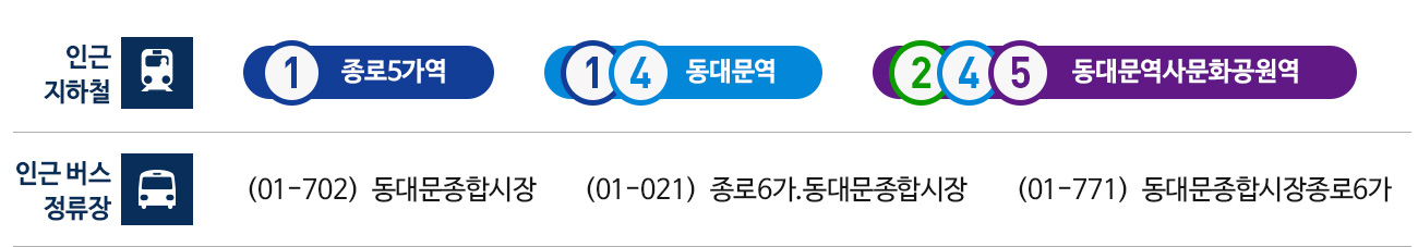 인근 지하철, 인근 버스 정류장