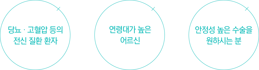1. 당뇨 · 고혈압 등의 전신 질환 환자, 2.연령대가 높은 어르신, 3. 안정성 높은 수술을 원하시는 분, 4. 빠른 회복을 원하시는 분